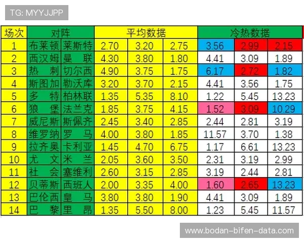 买波胆的血泪教训 彩票与数字高频玩法防骗避坑指南