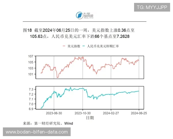 双选波胆盈利技巧避坑指南彩票数字高频玩法