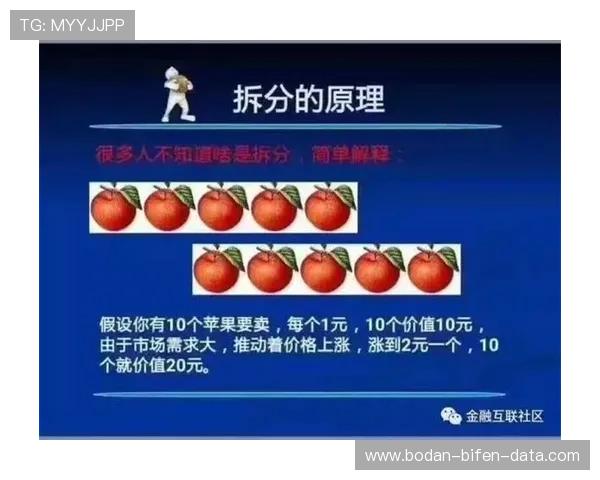 假球波胆怎么看 避坑防骗与数字高频玩法揭秘